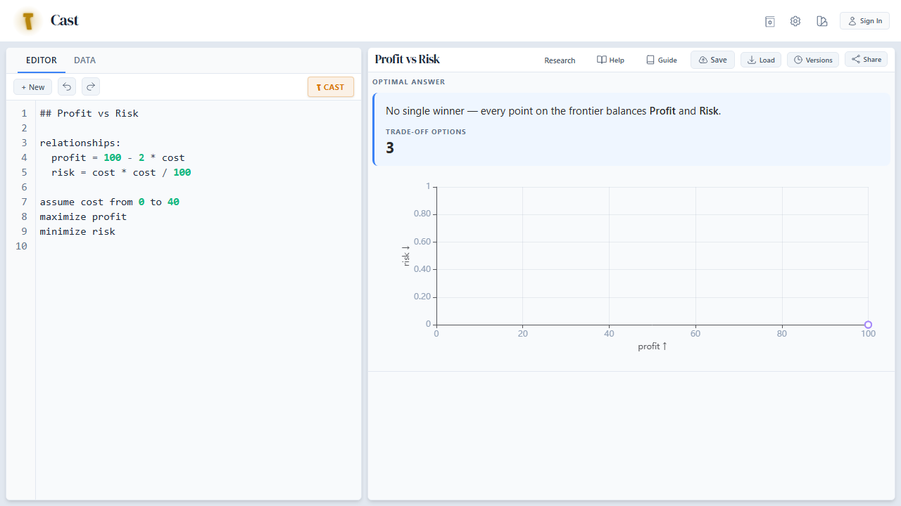Cast — multi-objective optimizer